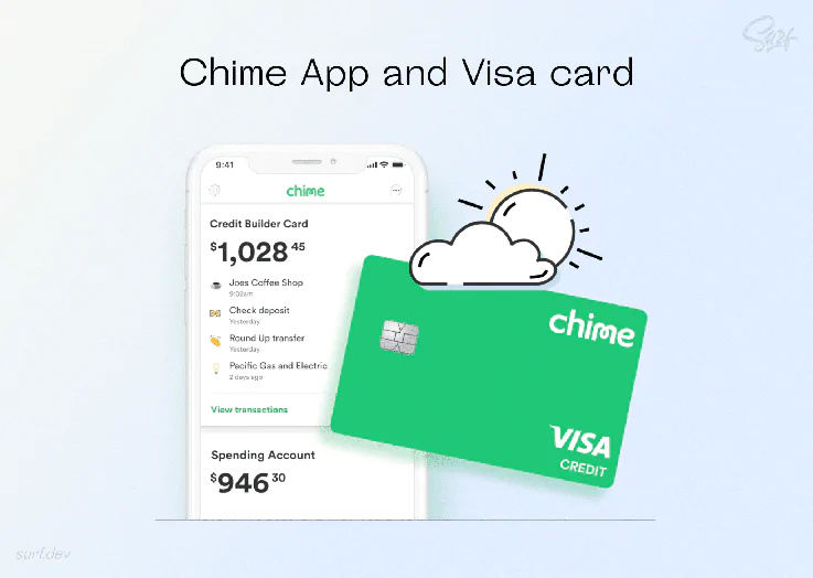 Chime app and Visa card